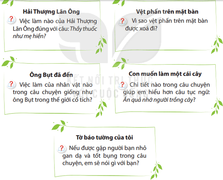 Phần 1: Ôn tập Tiếng Việt lớp 4 Kết nối tri thức