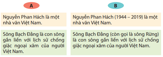 Bài 21: Những cánh buồm Tiếng Việt lớp 4 Kết nối tri thức