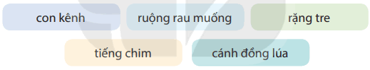 Bài 20: Chiều ngoại ô Tiếng Việt lớp 4 Kết nối tri thức