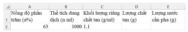 HĐ2 trang 115 Toán 9 Kết nối tri thức Tập 1 | Giải Toán 9