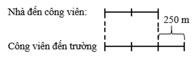 Toán lớp 5 Chân trời sáng tạo Bài 11: Tìm hai số khi biết hiệu và tỉ số của hai số đó (trang 31) | Giải Toán lớp 5