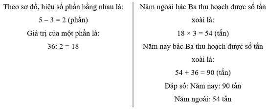 Vở bài tập Toán lớp 5 Chân trời sáng tạo Bài 10: Tìm hai số khi biết tổng và tỉ số của hai số đó