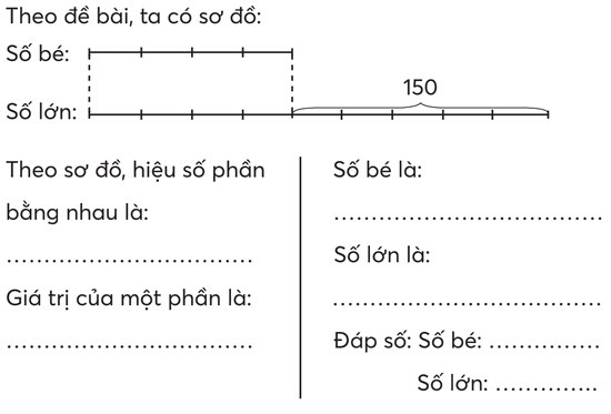 Vở bài tập Toán lớp 5 Chân trời sáng tạo Bài 9: Bài toán giải bằng bốn bước tính