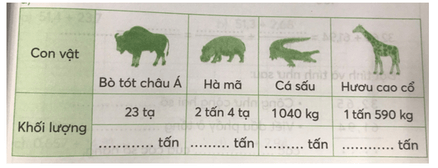 Vở bài tập Toán lớp 5 Chân trời sáng tạo Bài 27: Em làm được những gì?