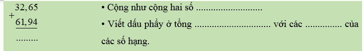 Vở bài tập Toán lớp 5 Chân trời sáng tạo Bài 28: Cộng hai số thập phân