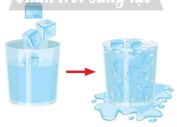 Vở bài tập Toán lớp 5 Chân trời sáng tạo Bài 69: Thể tích của một hình