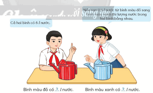 Vở bài tập Toán lớp 5 Chân trời sáng tạo Bài 53: Ôn tập các phép tính với số thập phân
