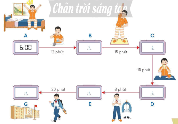 Vở bài tập Toán lớp 5 Chân trời sáng tạo Bài 78: Cộng số đo thời gian