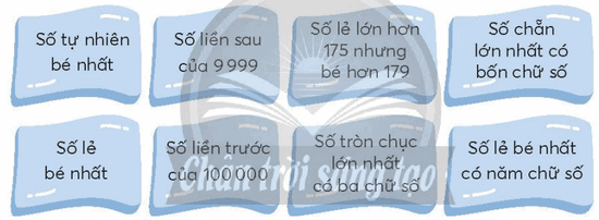 Vở bài tập Toán lớp 5 Chân trời sáng tạo Bài 87: Ôn tập số tự nhiên