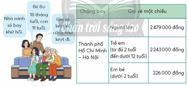 Vở bài tập Toán lớp 5 Chân trời sáng tạo Bài 92: Ôn tập phép nhân, phép chia