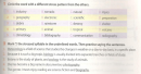 A. Phonetics – trang 19 Unit 9 Sách bài tập (SBT) Tiếng Anh 8 mới