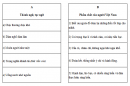 Luyện từ và câu - Mở rộng vốn từ: Nhân dân trang 14,15 Vở bài tập (SBT) Tiếng Việt lớp 5 tập 1