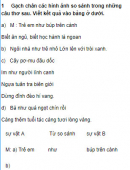 Luyện từ và câu - Tuần 7 trang 30 Vở bài tập (SBT) Tiếng Việt 3 tập 1
