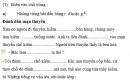 Chính tả - Tuần 8 trang 48 Vở bài tập (VBT) Tiếng Việt 4 tập 1