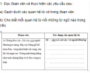 Luyện từ và câu - Luyện tập về quan hệ từ trang 84, 85 Vở bài tập (VBT) Tiếng Việt lớp 5 tập 1