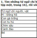 Tiết 3 - Tuần 9 trang 38 Vở bài tập (VBT) Tiếng Việt lớp 2 tập 1