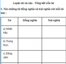 Luyện từ và câu - Tổng kết vốn từ trang 112 Vở bài tập (VBT) Tiếng Việt 5 tập 1 