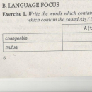 Language Focus-  Unit 1 trang 6 Sách bài tập (SBT) Tiếng Anh 11