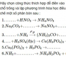 Bài 2.53 trang 22 Sách bài tập (SBT) Hóa học 11 Nâng cao