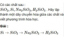 Bài 3.17 trang 28 Sách bài tập (SBT) Hóa học 11 Nâng cao