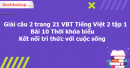 Giải câu 2 trang 21 VBT Tiếng Việt 2 tập 1 bài 10 Thời khóa biểu Kết nối tri thức với cuộc sống