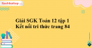 Giải SGK Toán 12 tập 1 Kết nối tri thức trang 84